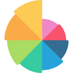 Pie chart